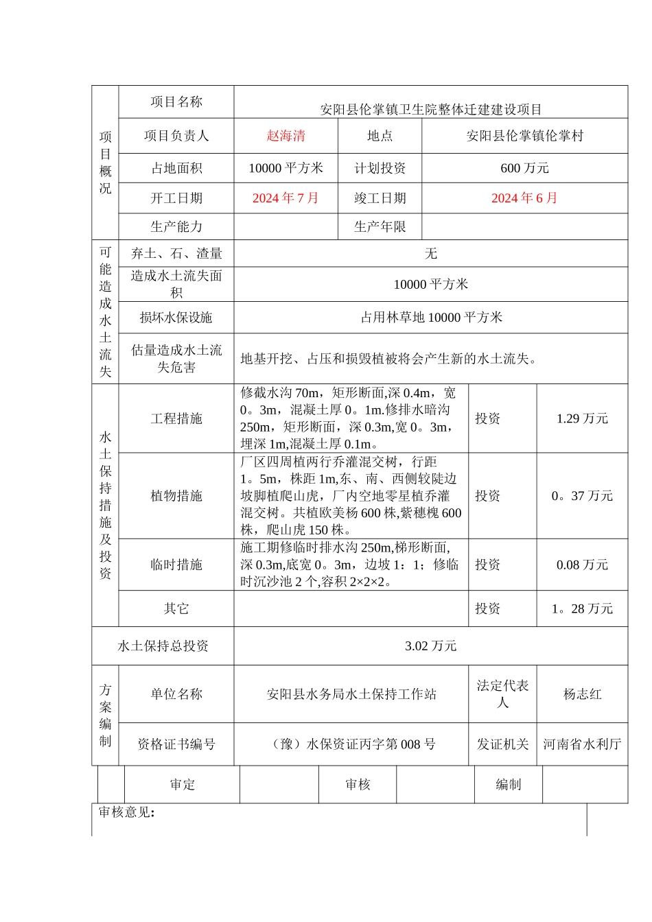 水土保持方案报告表_第2页