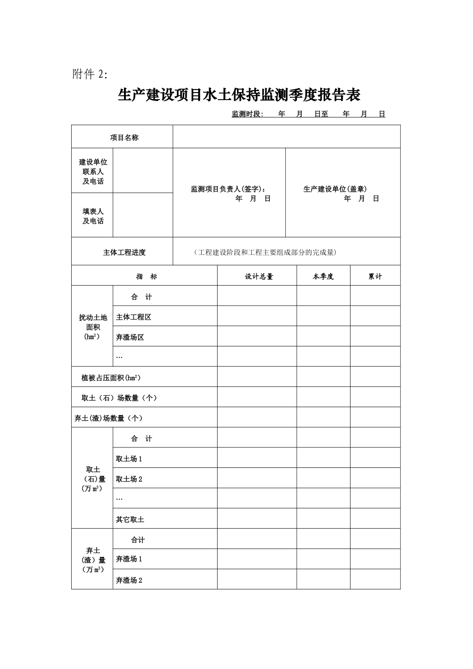 水土保持监测季度报表格式内容_第1页