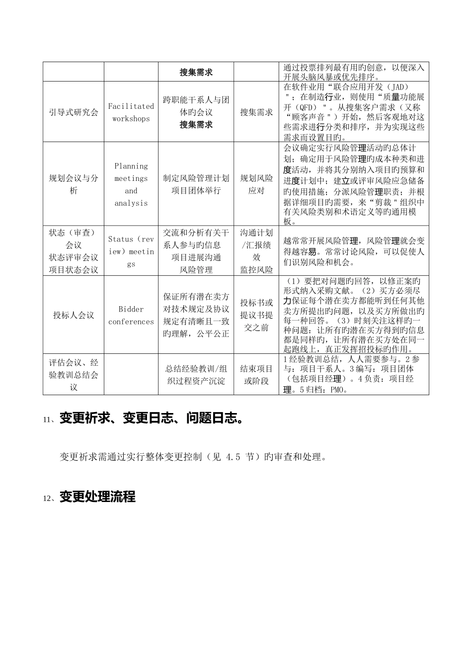 2025年PMBOK第五版PMP考试易混淆知识点总结_第3页