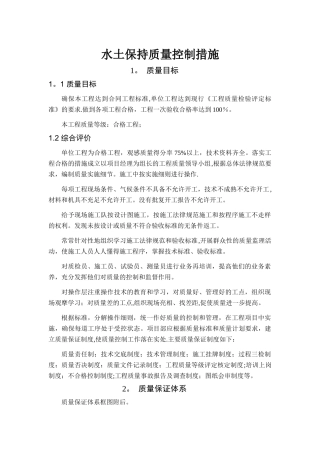 水土保持质量控制措施