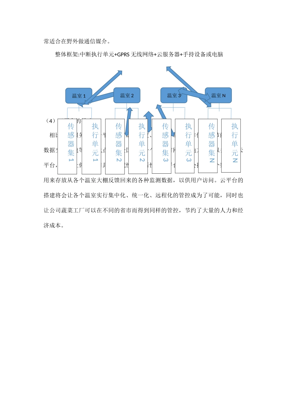 水培技术方案_第3页