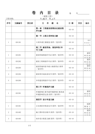 2025年广东省资料员质量统表组卷内目录