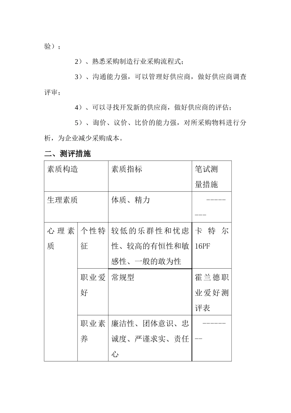 2025年商品采购岗笔试样卷_第3页