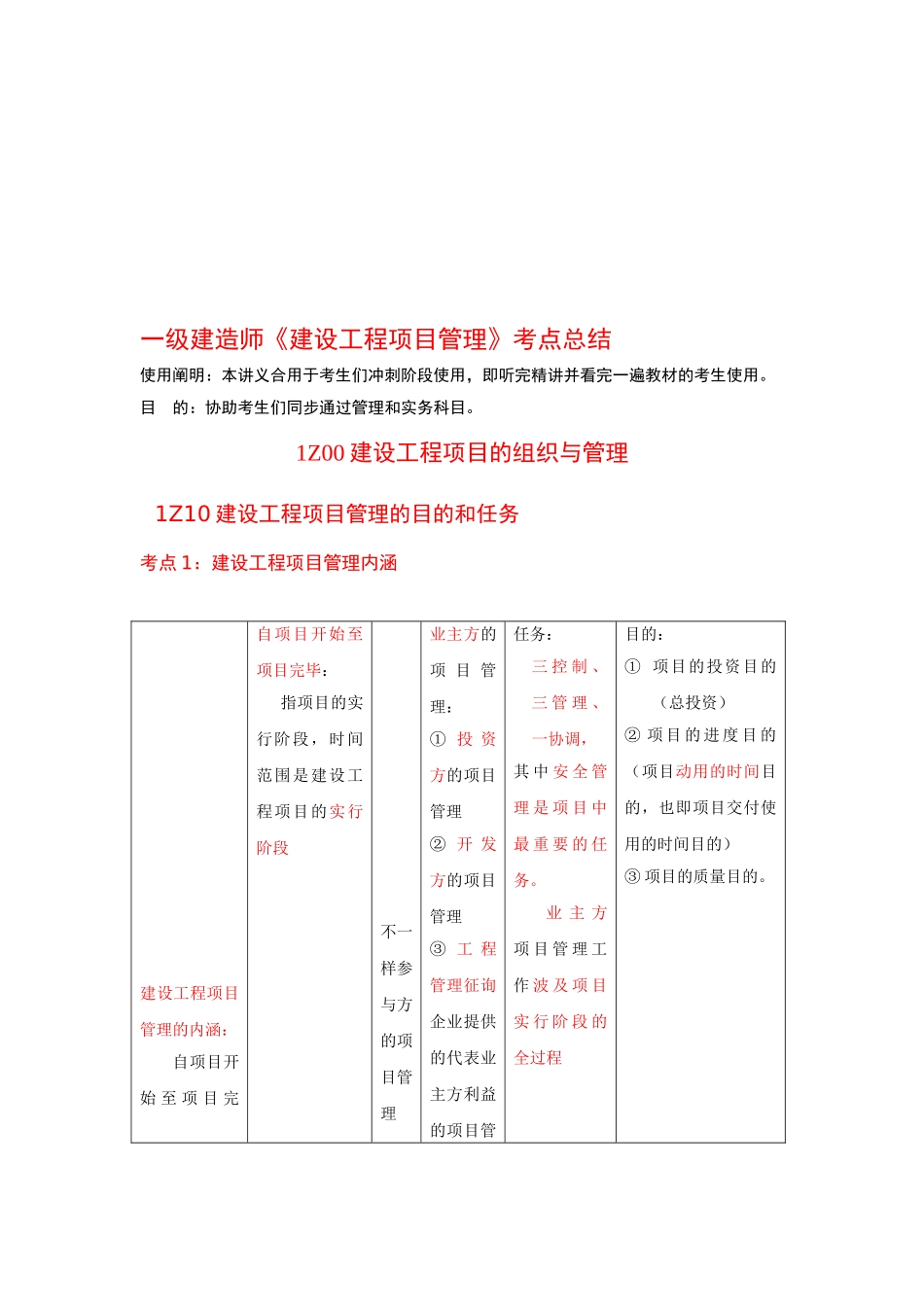 2025年一级建造师考点总结冲刺班_第1页