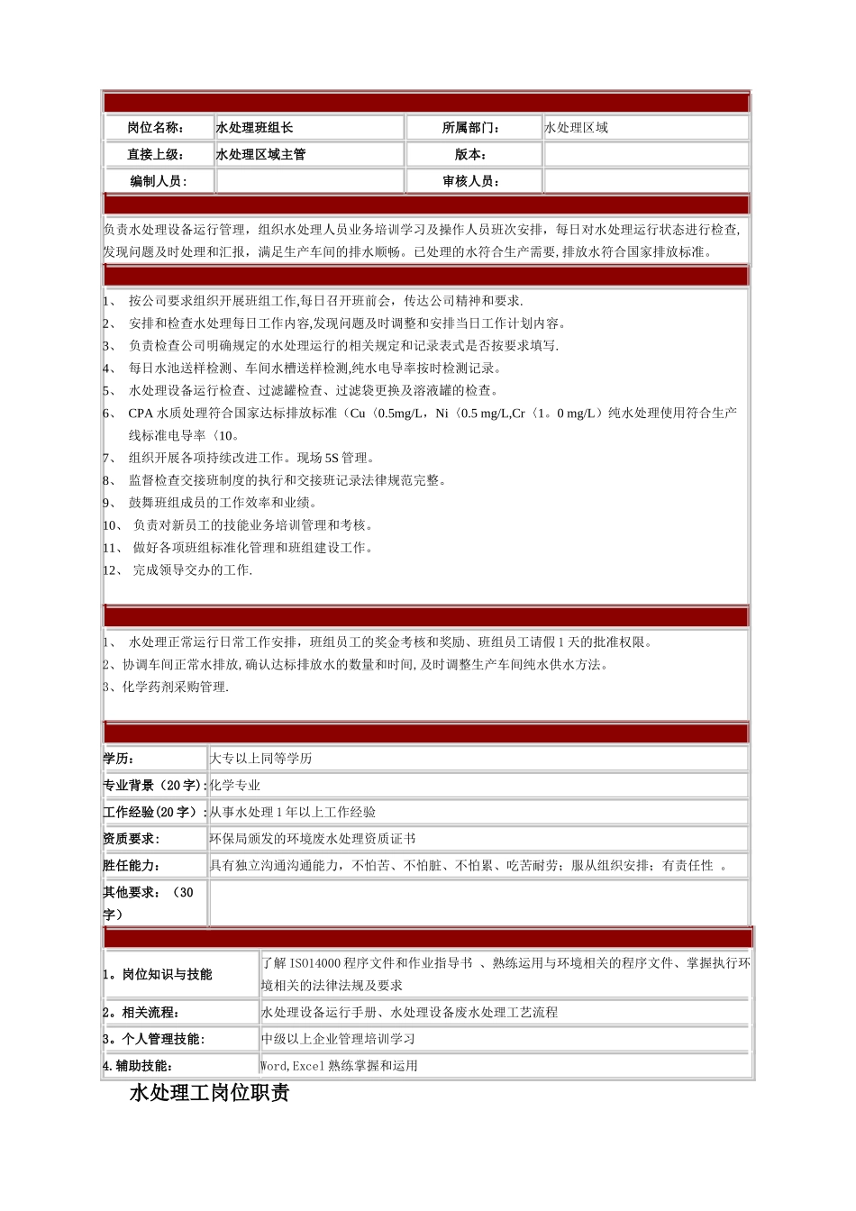 水处理岗位职责_第2页