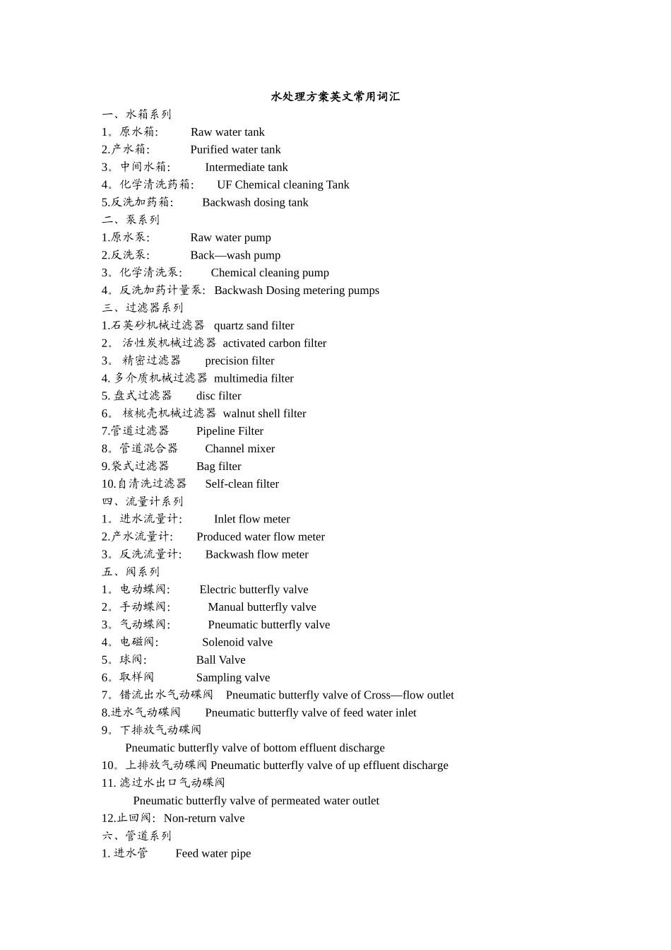 水处理方案常用英文词汇_第1页