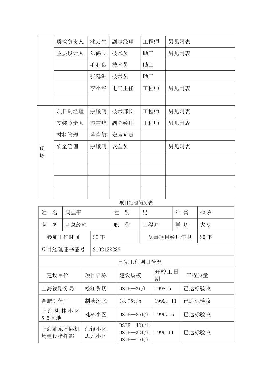 水处理施工方案_第3页