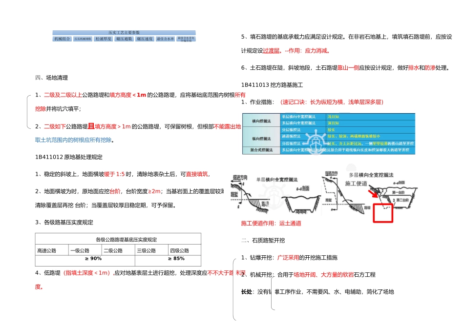 2025年一建公路秒杀口诀笔记整理_第2页