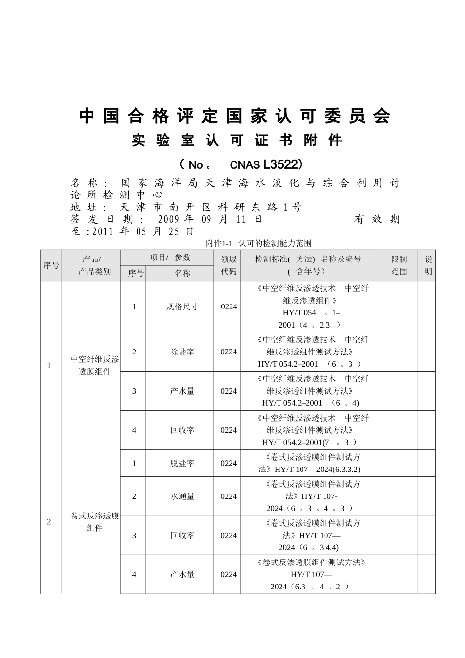 水处理设备标准编号汇总_第1页