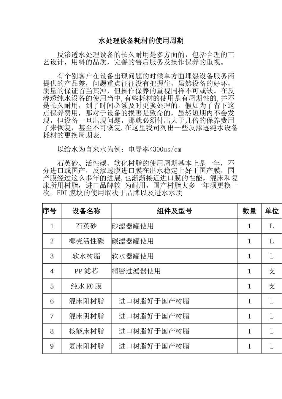 水处理设备耗材的使用周期_第1页