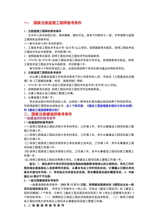 2025年国家注册监理工程师建造师造价师报考条件