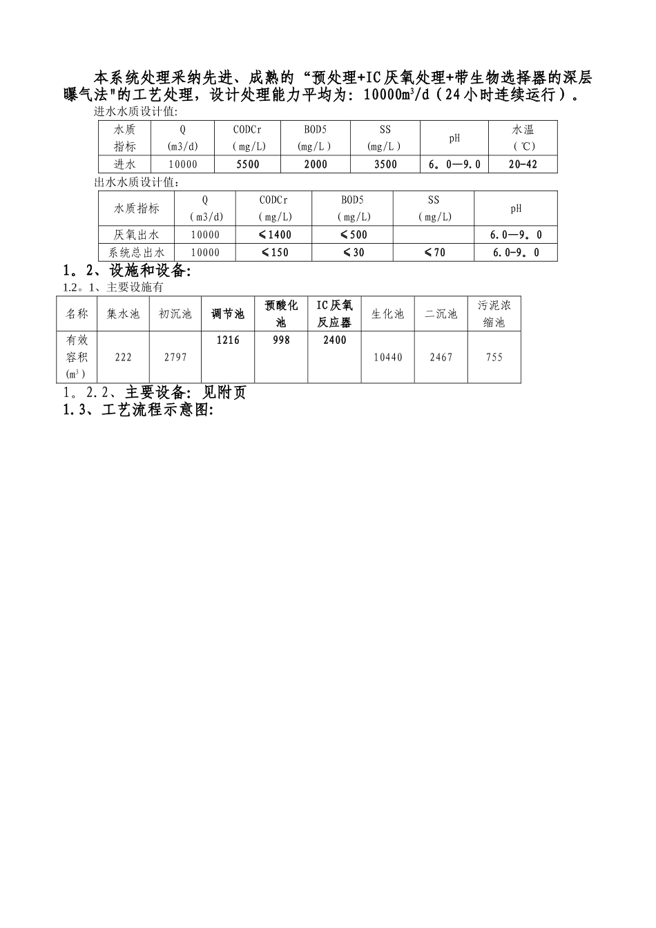 水处理调试方案_第2页