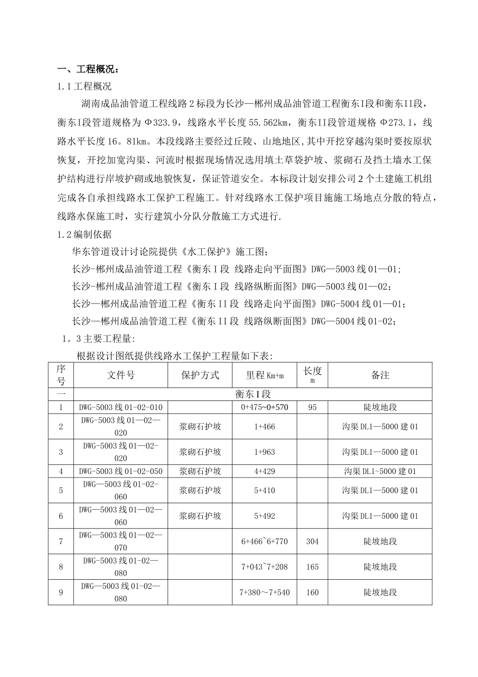 水工保护施工方案_第1页