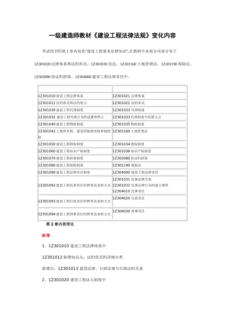 2025年一级建造师教材变化情况_第1页
