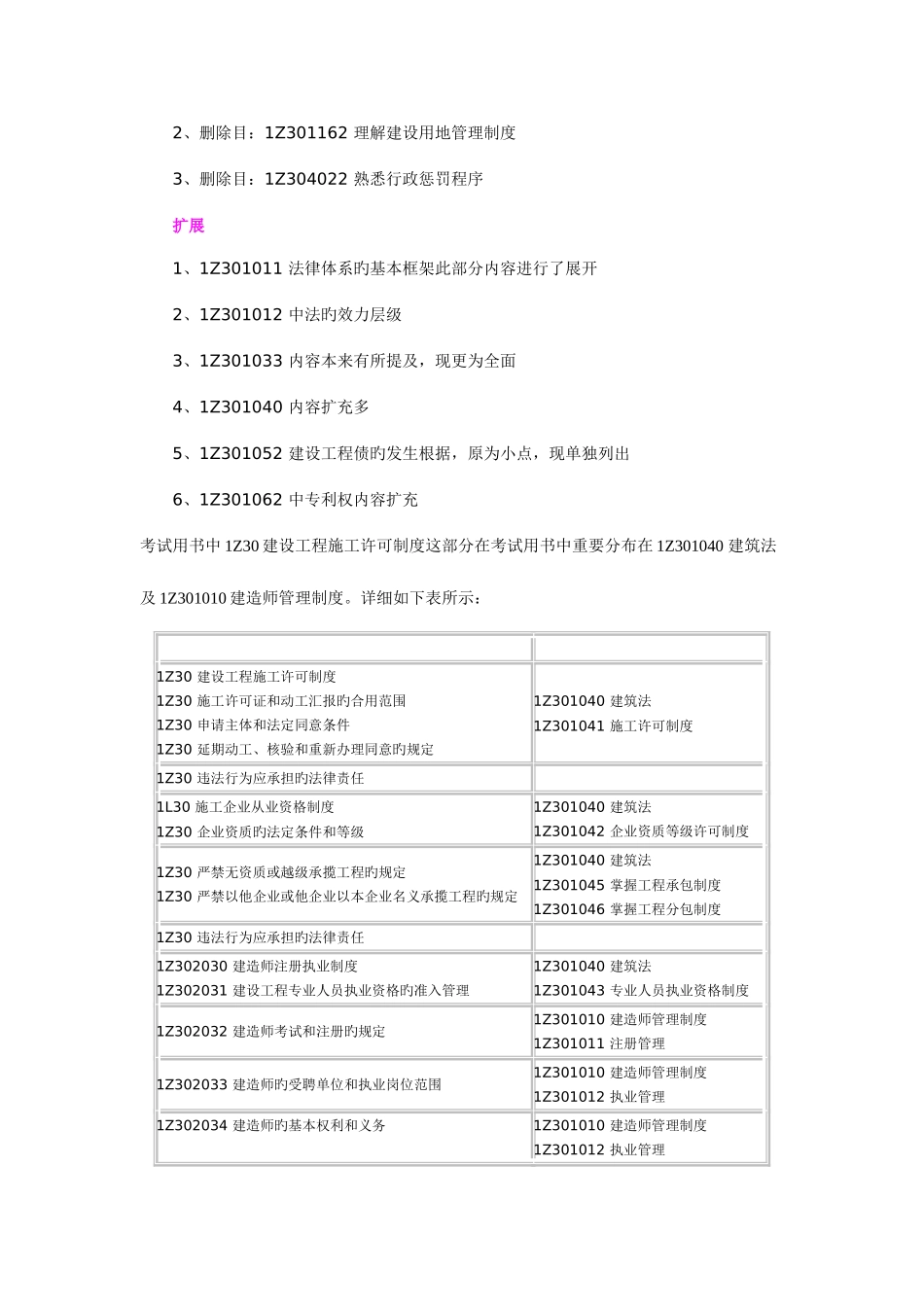 2025年一级建造师教材变化情况_第3页