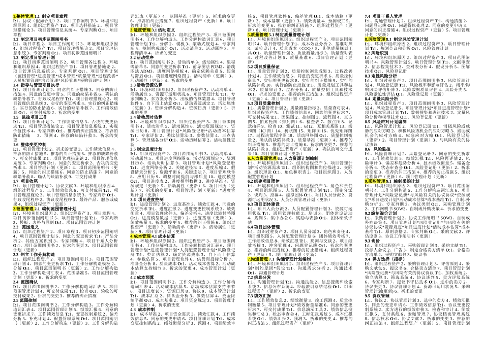 2025年系统集成项目管理工程师软考知识点浓缩版_第1页