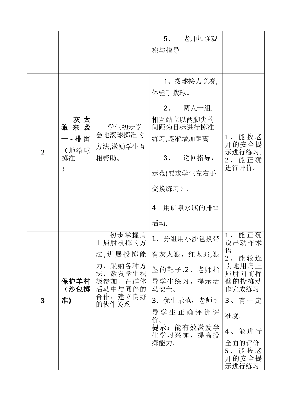 水平一--一年级投掷单元教学计划_第2页