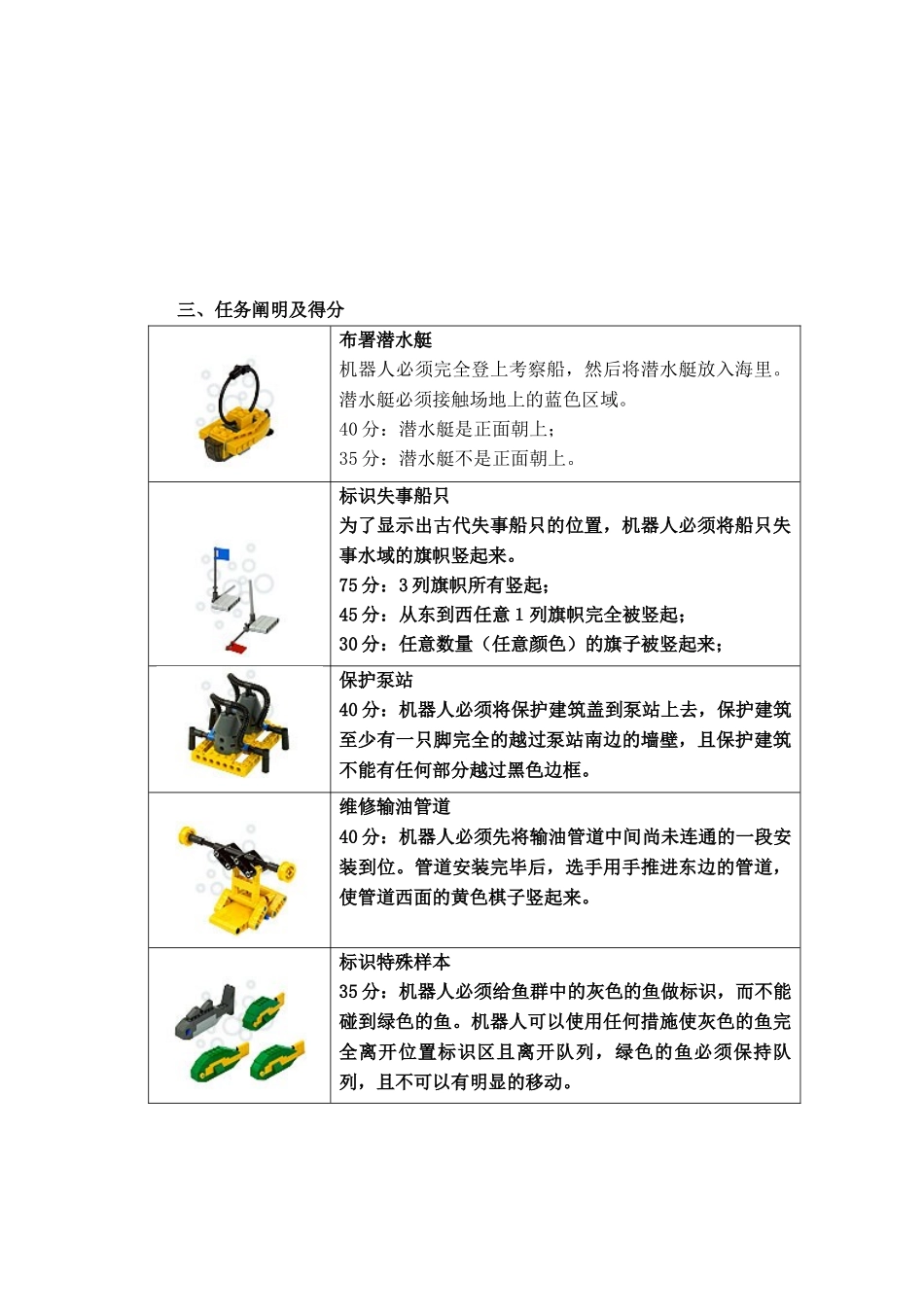 2025年机器人工程挑战赛海洋探险竞赛规则_第2页