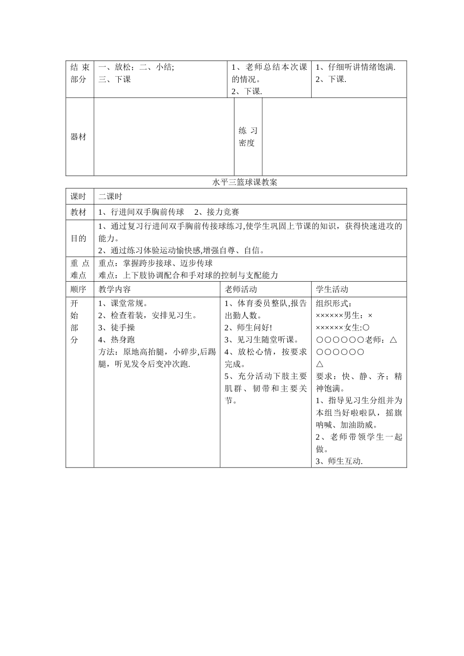 水平三篮球教案_第3页
