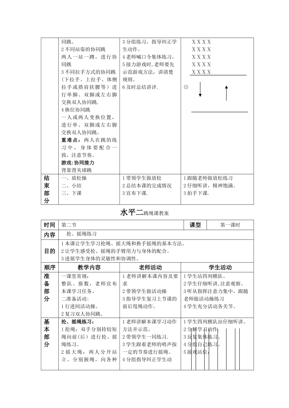 水平二跳绳课教案_第2页