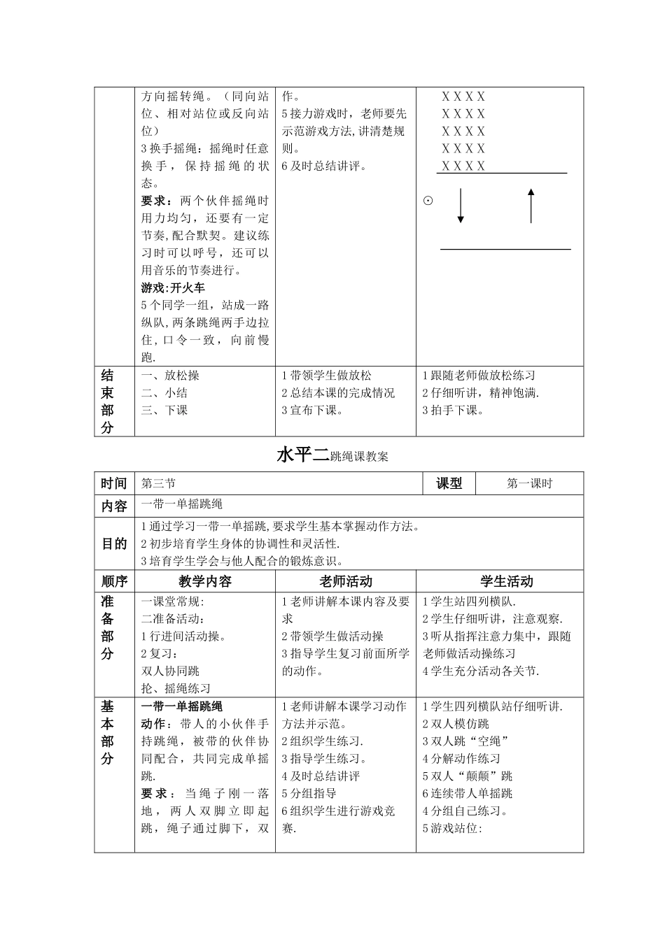 水平二跳绳课教案_第3页