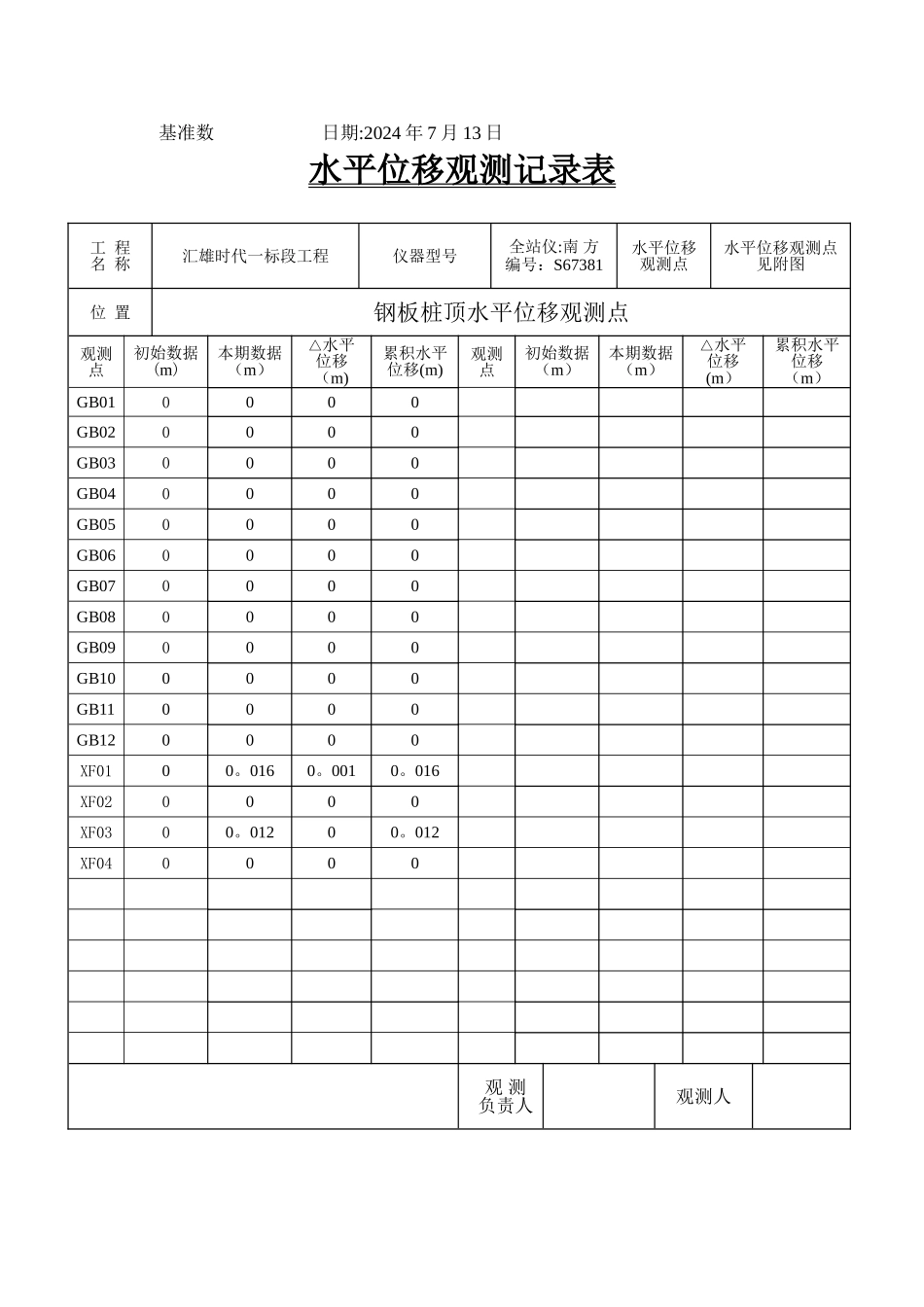 水平位移观测记录表_第2页
