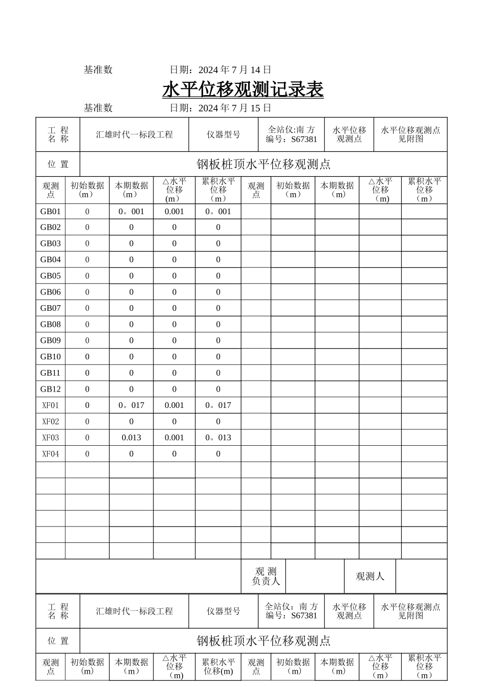 水平位移观测记录表_第3页