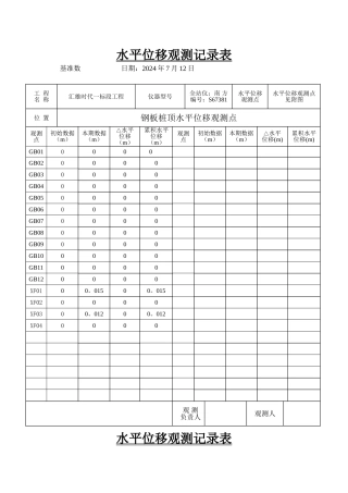 水平位移观测记录表