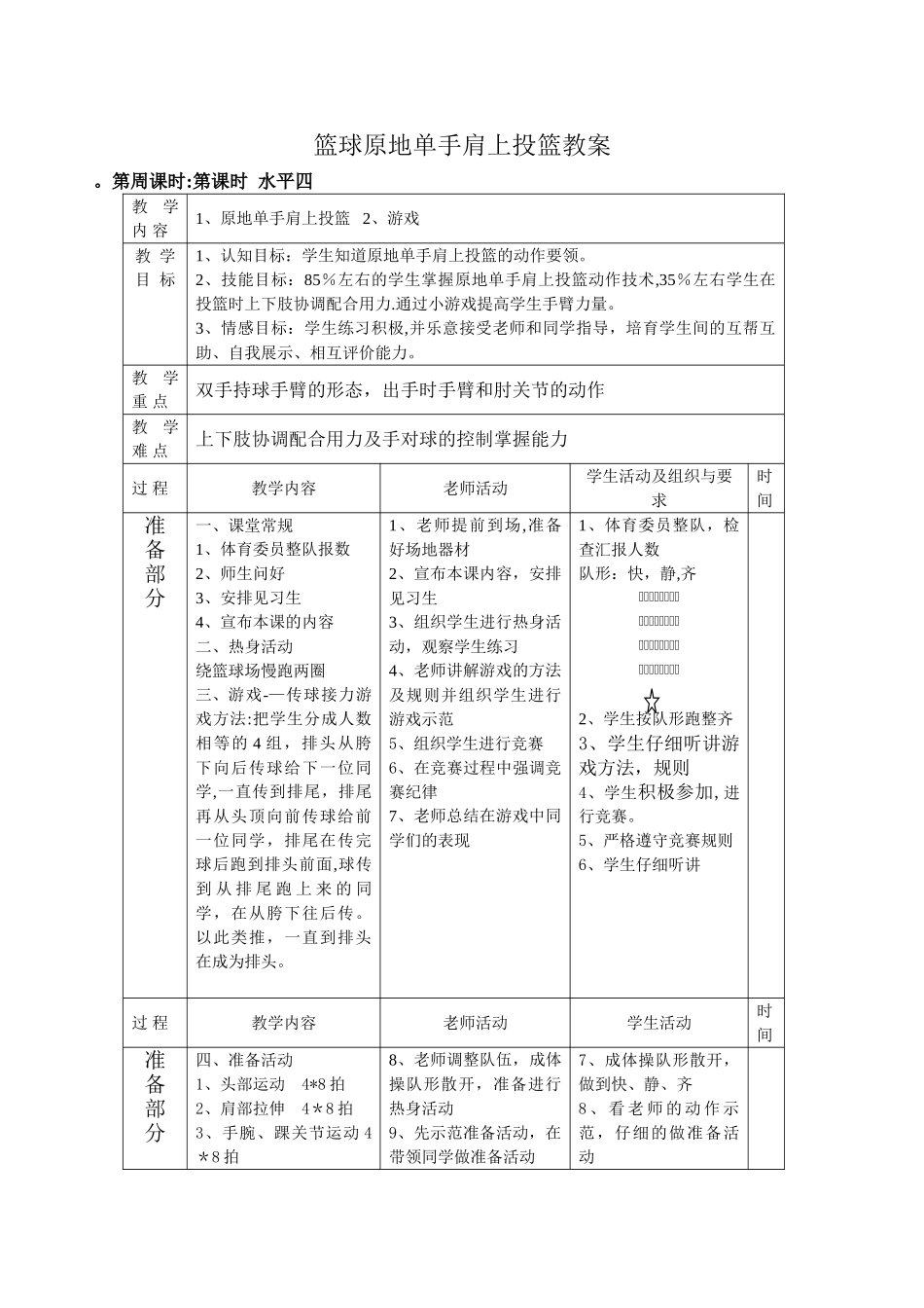 水平四篮球原地单手肩上投篮教案_第1页