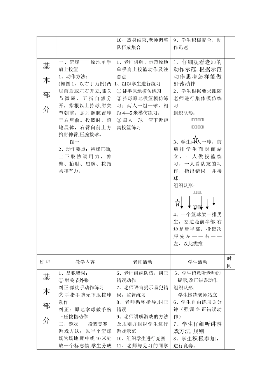 水平四篮球原地单手肩上投篮教案_第2页
