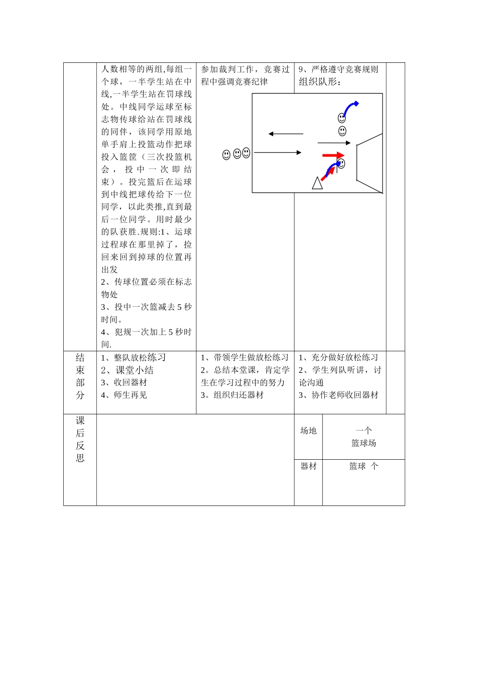 水平四篮球原地单手肩上投篮教案_第3页