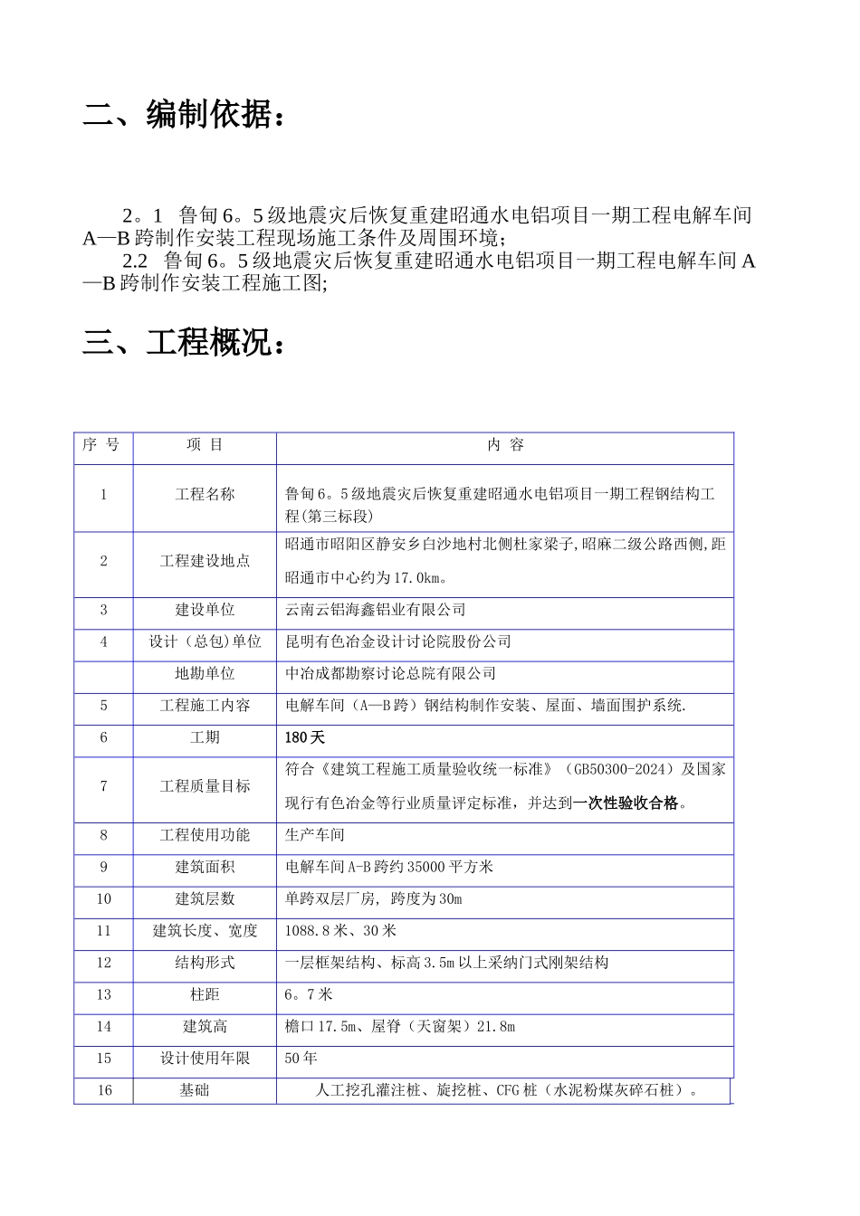 水平安全网搭设方案_第2页