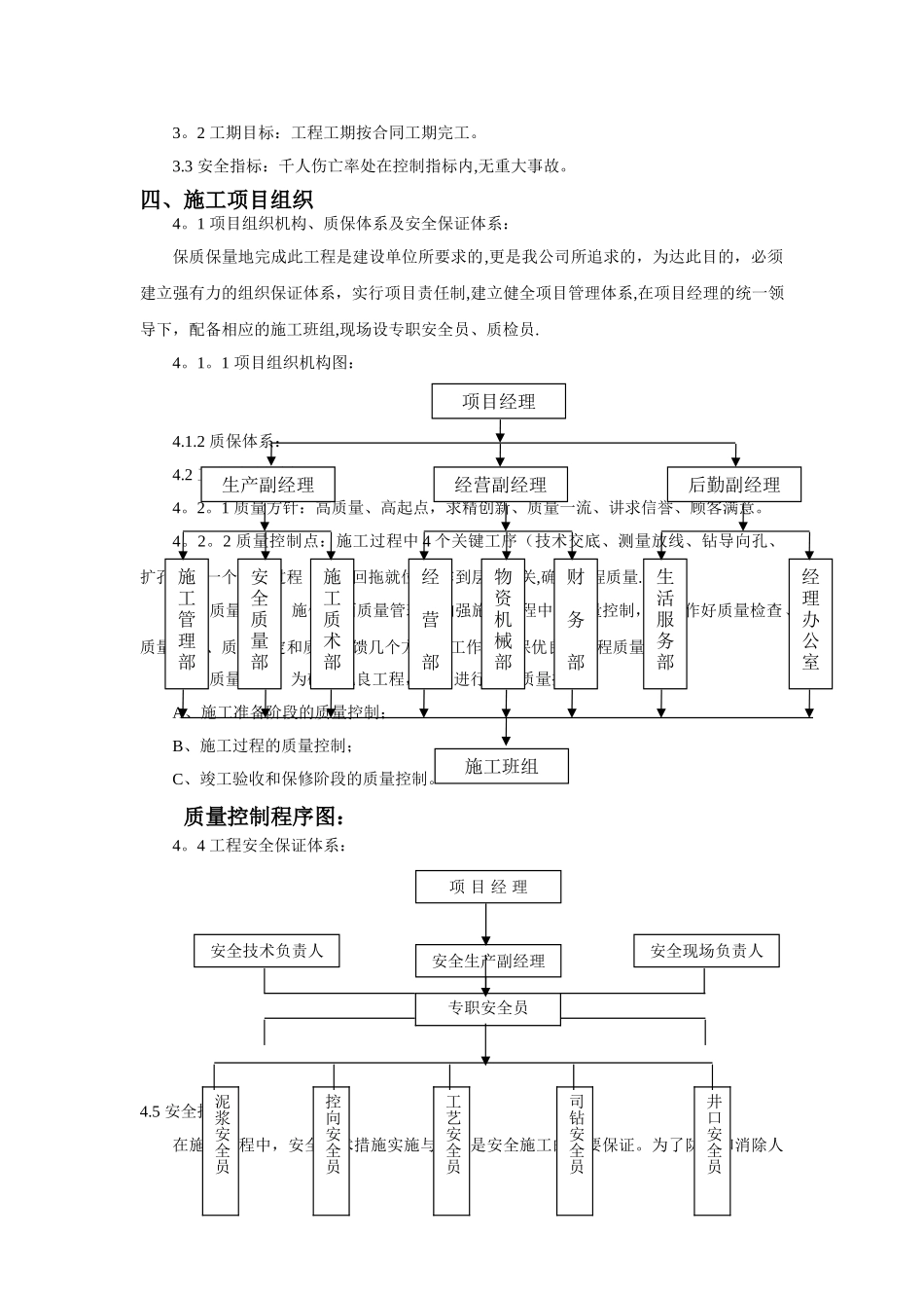 水平定向钻施工方案新_第3页