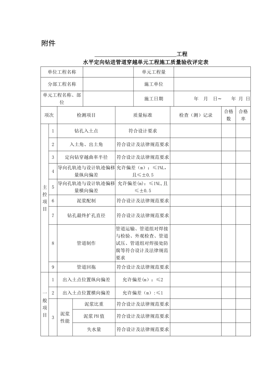 水平定向钻进管道穿越单元工程施工质量验收评定表_第1页