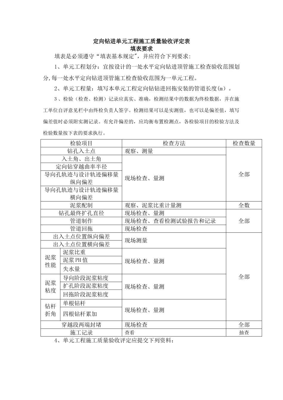 水平定向钻进管道穿越单元工程施工质量验收评定表_第3页