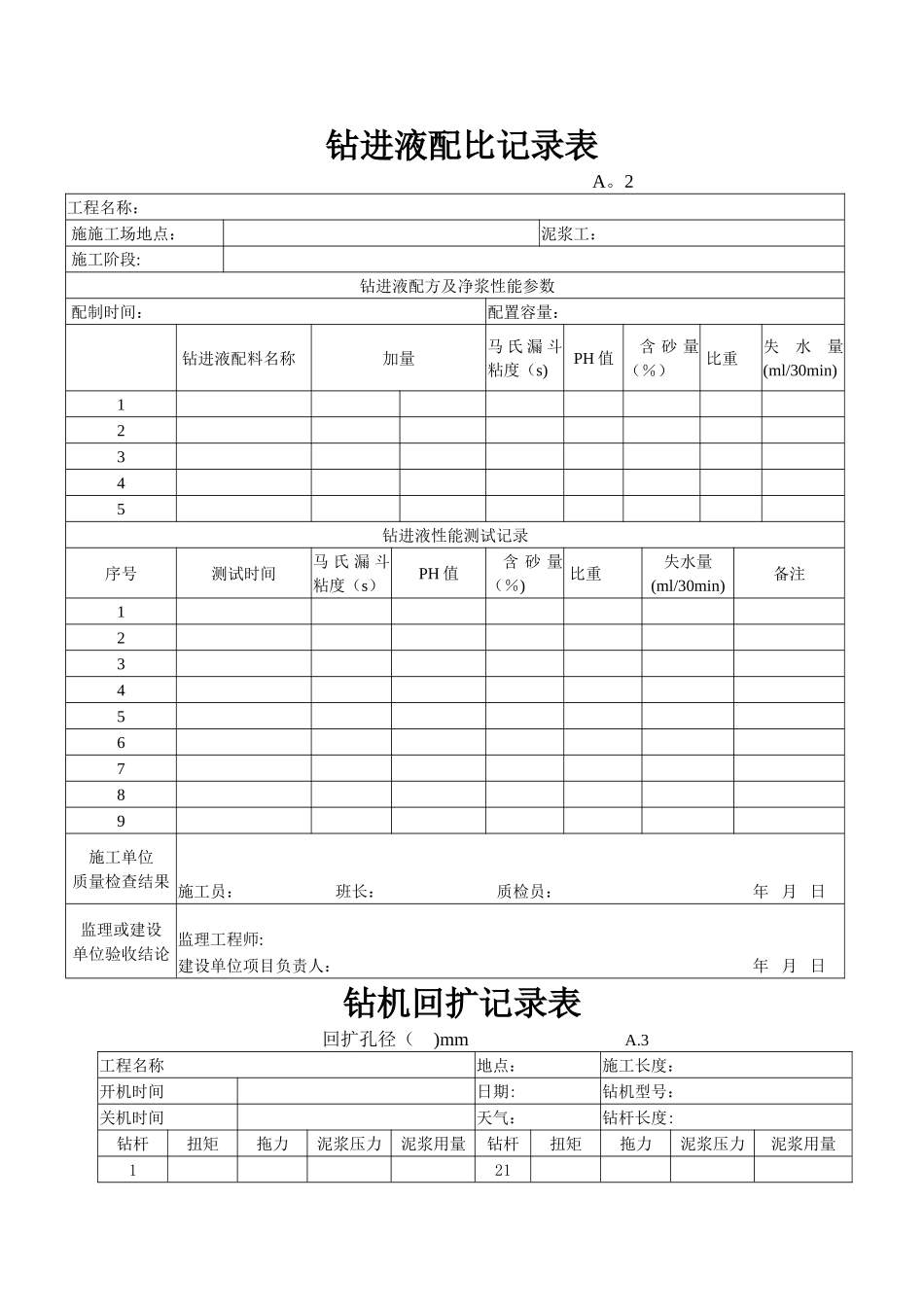 水平定向钻进记录表_第2页