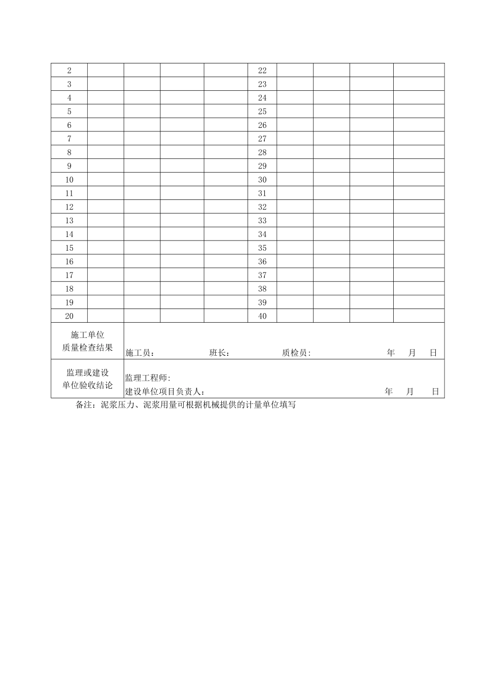 水平定向钻进记录表_第3页