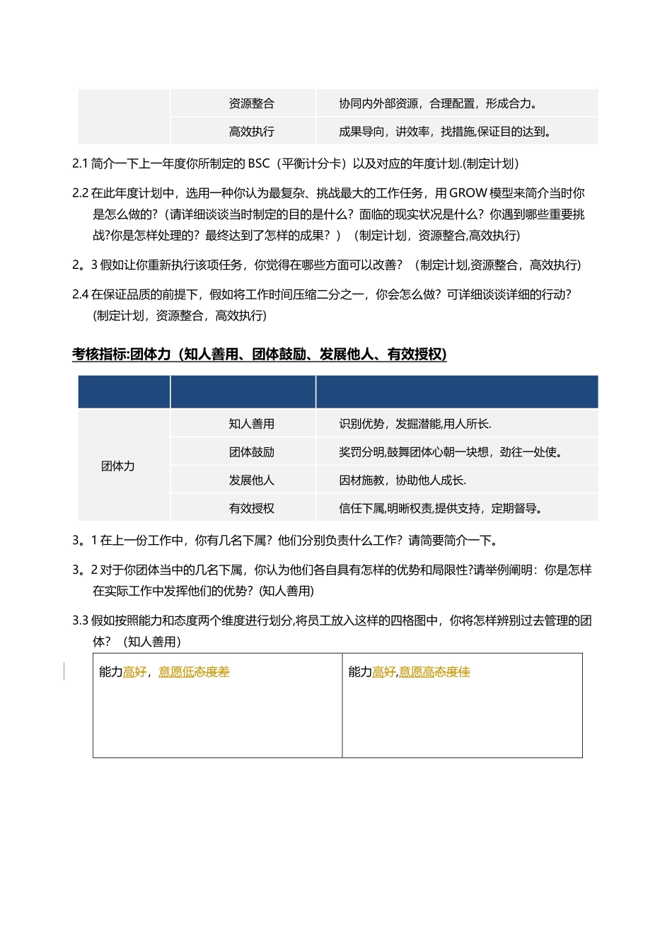 2025年管理者结构化面试题_第2页