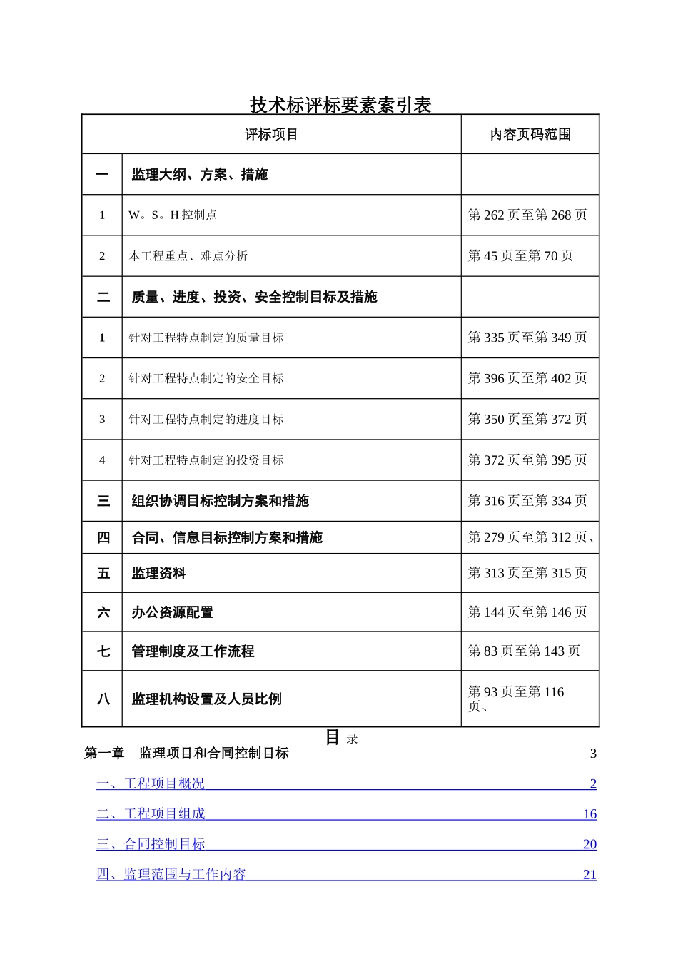 水库监理大纲_第1页