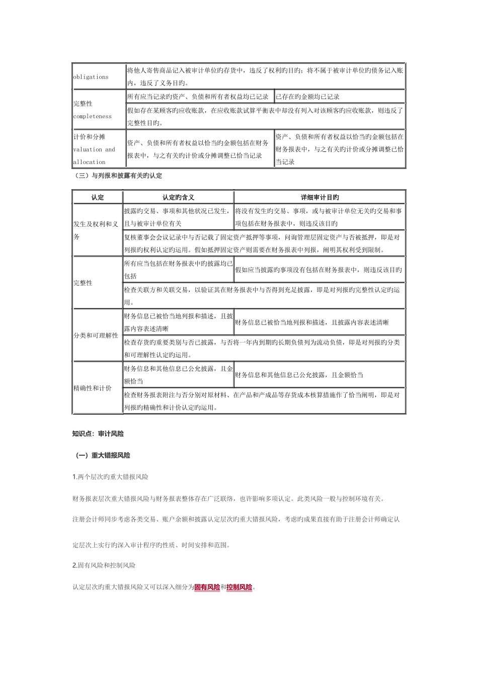 2025年CPA审计精华知识点_第2页