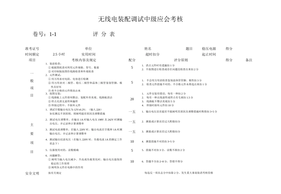 2025年无线电调试四级应会试题考卷_第2页