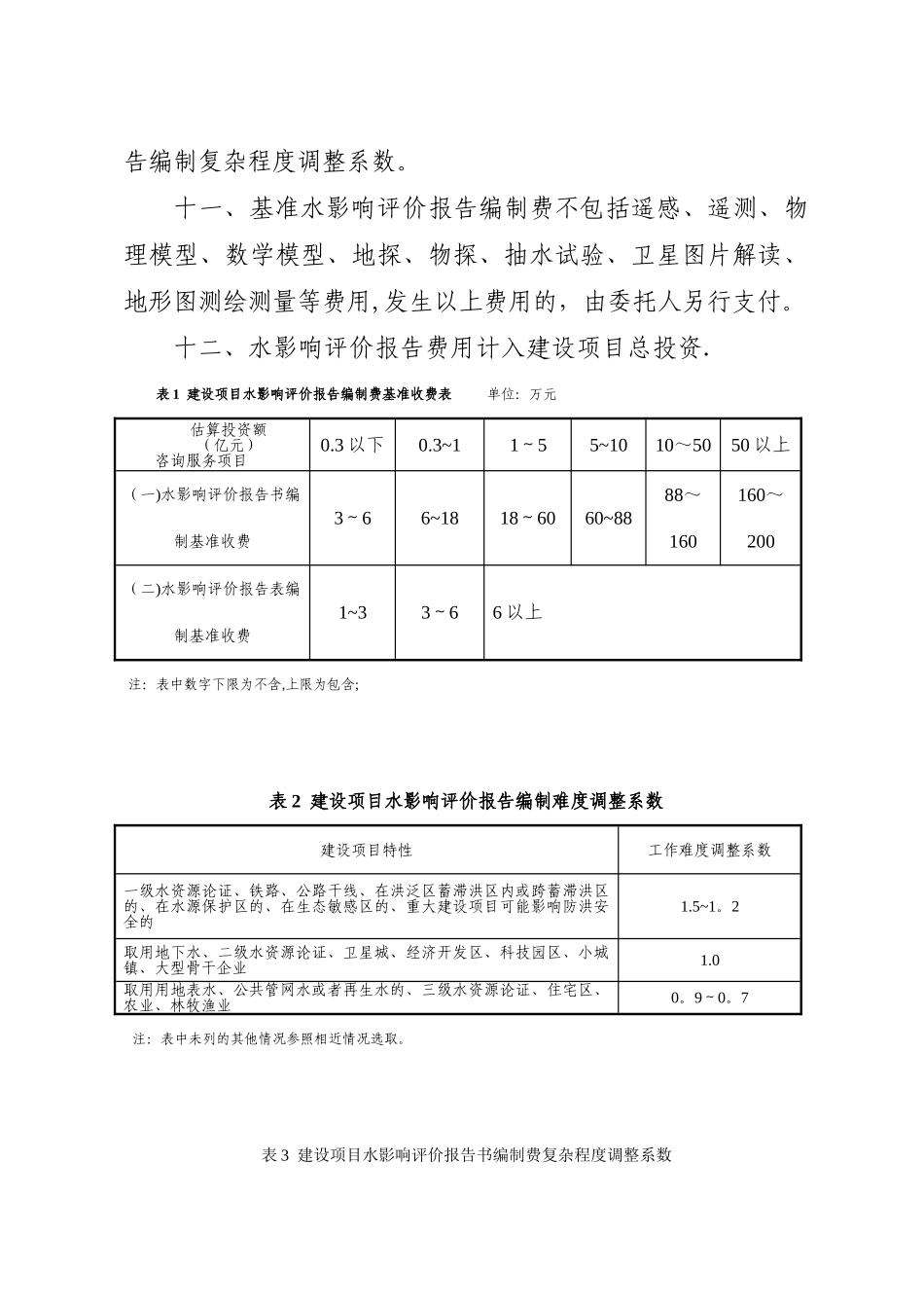 水影响评价报告编制收费标准_第3页