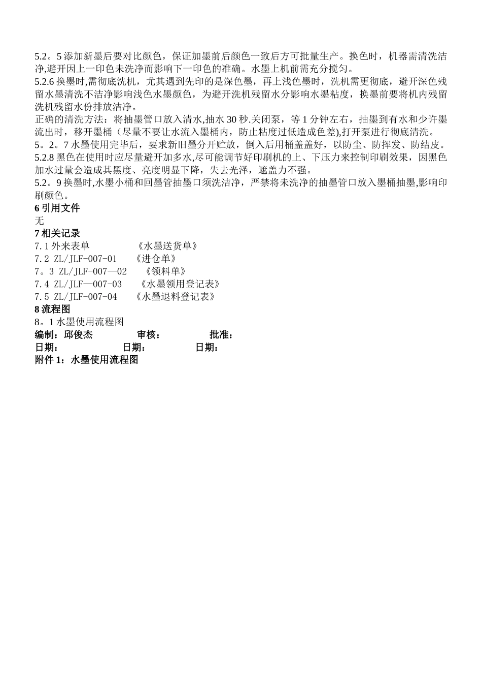 水性油墨使用管理规定_第2页