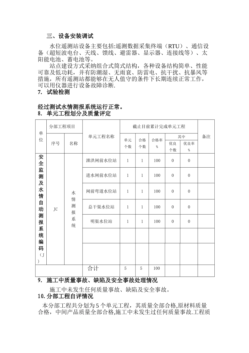 水情测报系统施工管理工作报告_第3页