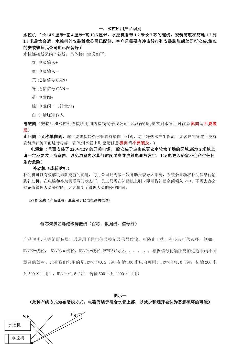 水控施工安装须知_第1页