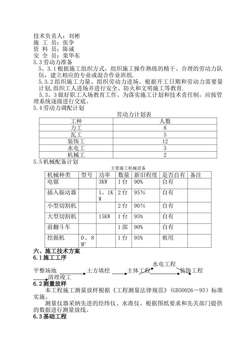 水景施工组织设计_第3页