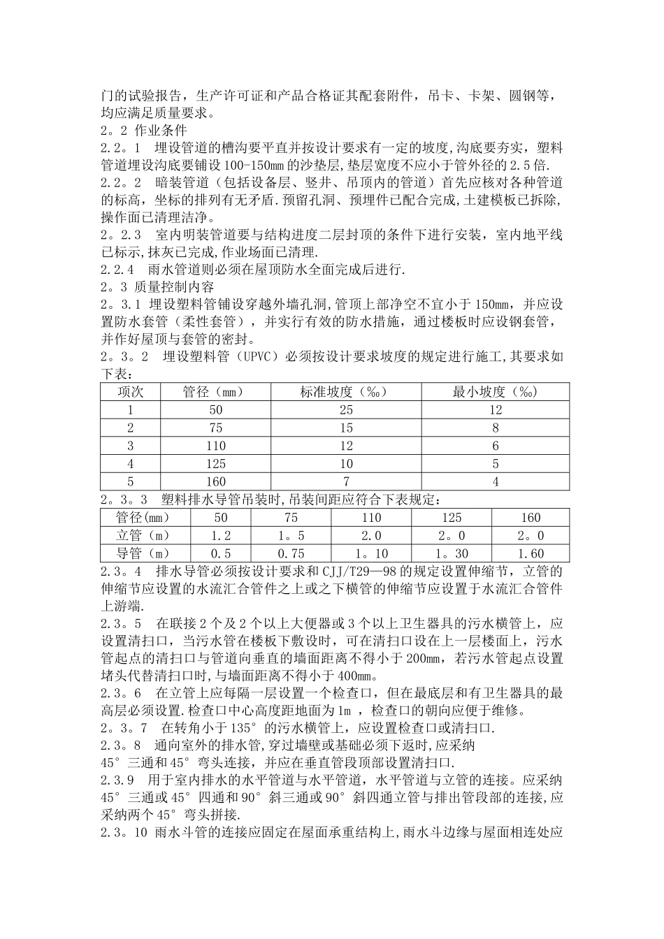 水暖专业施工质量控制要点_第2页