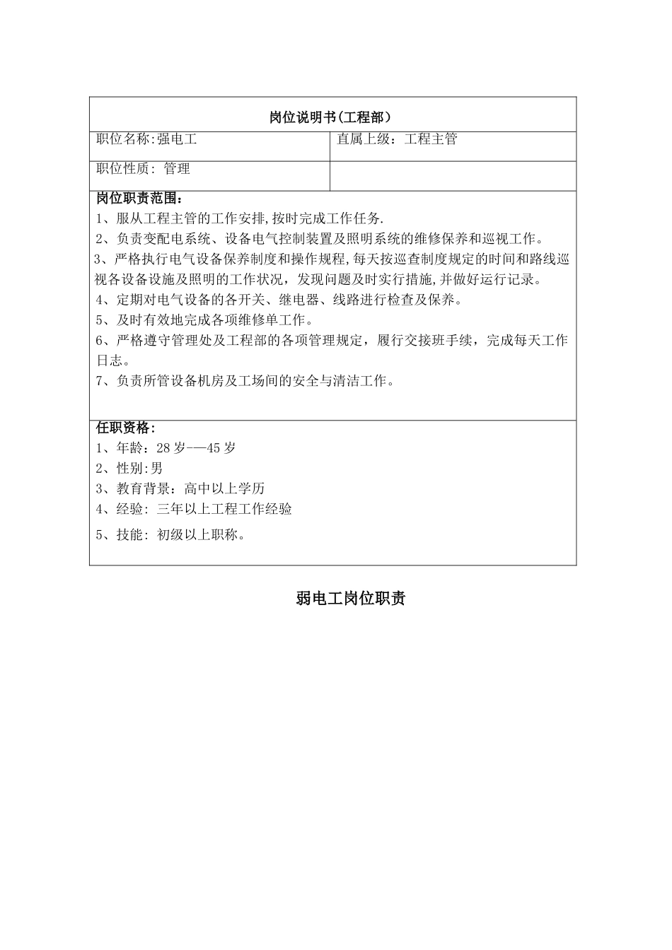 水暖工岗位职责_第2页