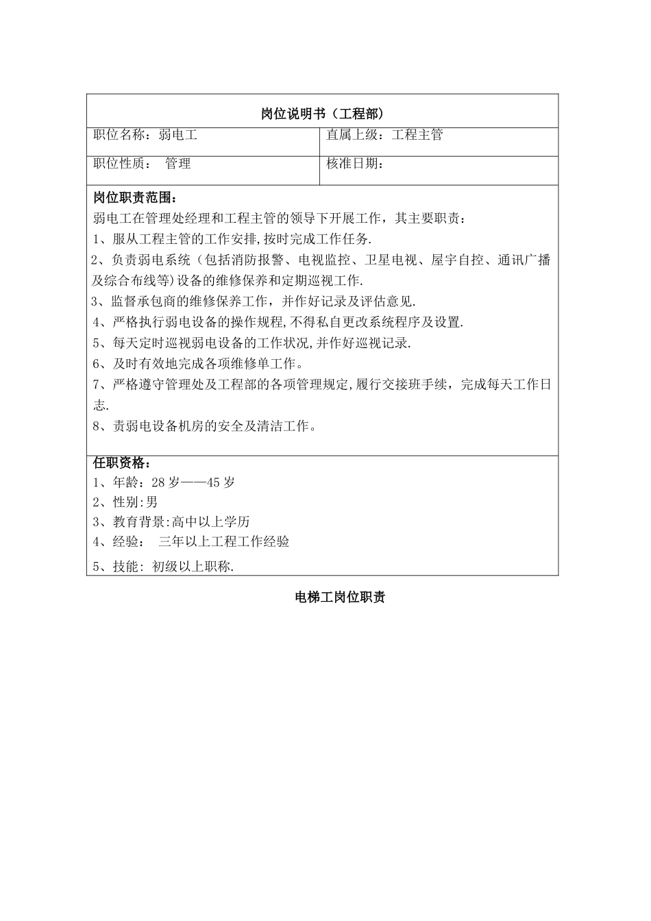 水暖工岗位职责_第3页