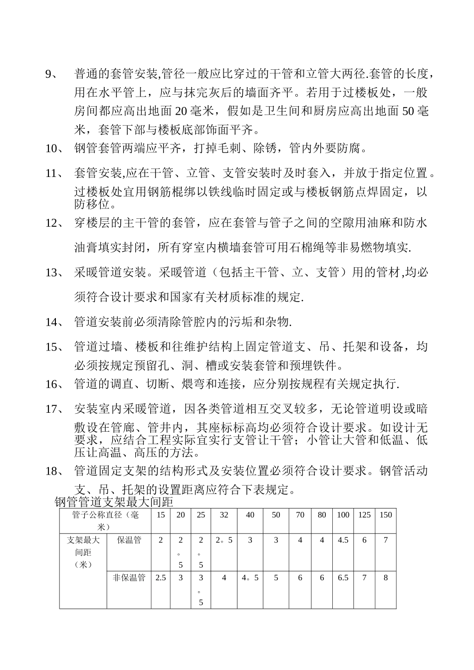 水暖工程技术交底_第2页